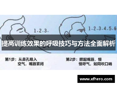 提高训练效果的呼吸技巧与方法全面解析